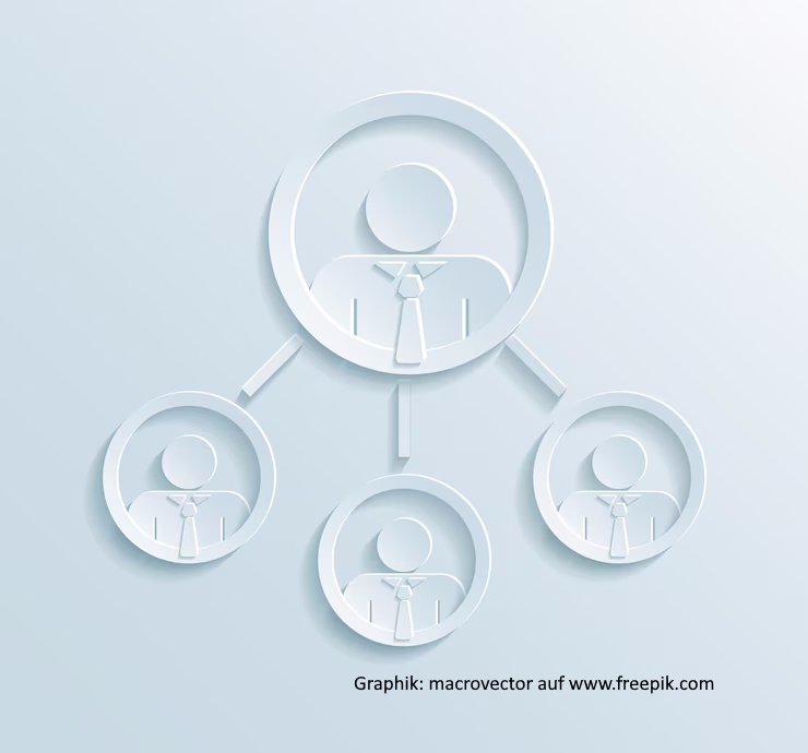 Orga, business-management-structure-infographics-with-manager-team-leader-top-circle-linked-three-employees-office-workers-flat-paper-style_macrovector_1284-43162