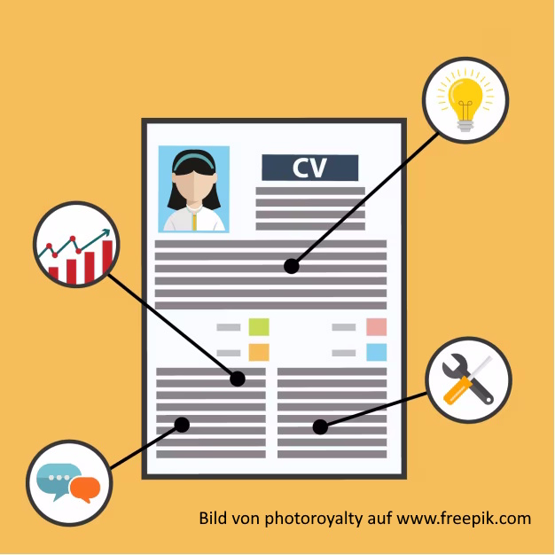 Fazit, curriculum-vitae-design_photoroyalty_1212-314